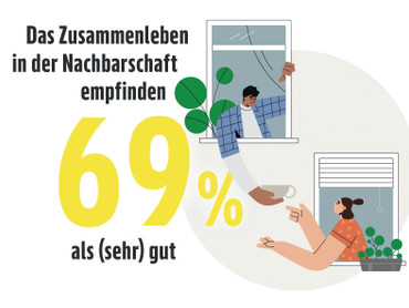 Halt in unsicheren Zeiten