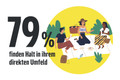 Bildunterschrift: Foto: Edeka/akz-o